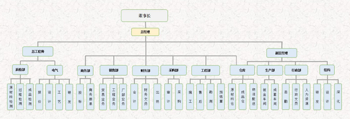 1_1_1_江西基拓電氣股份有限公司-簡(jiǎn)介_(kāi)03.jpg